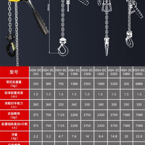 TIG 啟思工業 起重系列: 250KG 手搖吊車 (迷你形)/手拉吊車/千斤頂/吊車/鋼索/吊帶