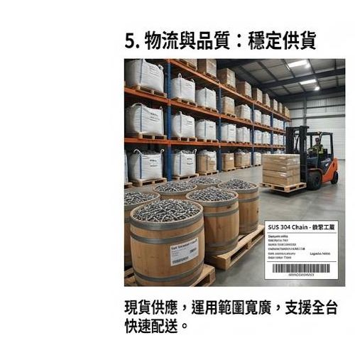 TIG啟思工業 304 白鐵鐵鏈 3mm-25mm 吊鏈 狗鏈 欄杆用鏈條 曬衣鐵鏈 防盜白鐵鏈 鏈條 鍊條 鐵鍊