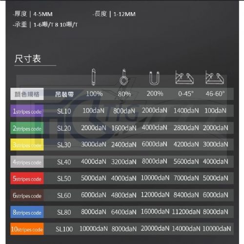 TIG 啟思工業起重系 尼龍吊帶/起重工具/替代鋼索/起重工具