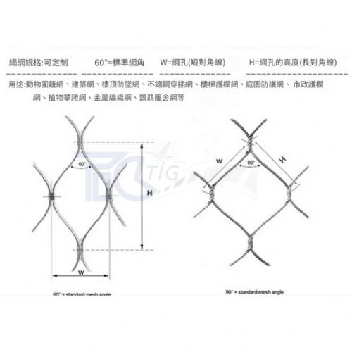 TIG啟思工業 不銹鋼索網/鋼索網/植生網/欄杆護網/鋼索菱形網/不銹鋼鎖扣/護欄鋼索網/