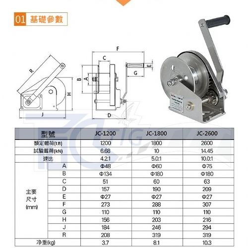 TIG啟思工業 白鐵捲揚機 (自動剎車) 不鏽鋼手搖捲揚機 手動捲揚機 另售 拖板車/升降台車/堆高機/