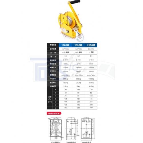 TIG啟思工業起重 1200LBS-2600LBS/手搖捲揚機(附煞車)/絞盤/捲揚機/手搖吊車/鋼索
