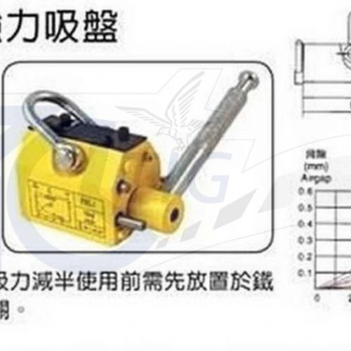 TIG 啟思工業 起重系列 DINO 磁性吸盤/永磁吸盤/吊盤/開關式吸盤/磁鐵/鋼索/開關式永久磁性吊盤/強力