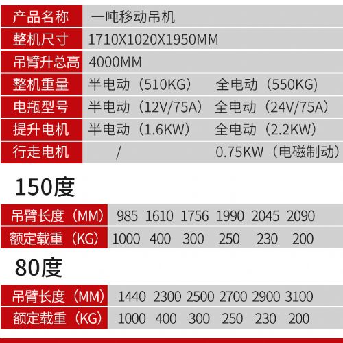 TIG 啟思工業 全自動堆高機 半電動升降機 堆高機/搬運車 堆高機 升降台車 拖板車 全自動拖板車