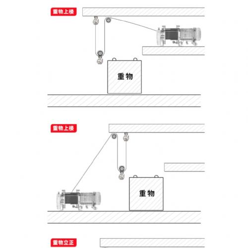 TIG 啟思工業 起重系列: 捲揚機 絞盤 電動捲揚機 拉線機 另售:小金剛 升降台車/拖板車/吊車/鋼索式220V