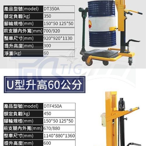 【TIG 啟思工業】(附發票) 油桶搬運車/油桶鷹嘴搬運車/油桶吊機/搬運車/手動液壓油桶搬運車/升降台車/手推車
