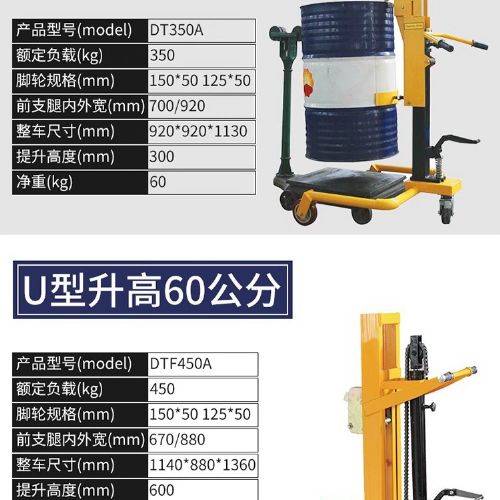 【TIG 啟思工業】(附發票) 油桶搬運車/油桶鷹嘴搬運車/油桶吊機/搬運車/手動液壓油桶搬運車/升降台車/手推車