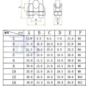 TIG 啟思工業 白鐵鋼索夾 304鋼夾 鋼夾 另售:白鐵鋼索 包膠鋼索 白鐵伸縮器 白鐵吊環 吊帽