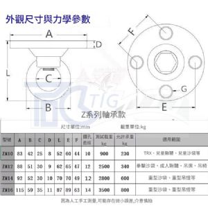 TIG 啟思工業 不鏽鋼旋轉盤 TRX 固定盤 鞦韆 空中瑜珈 吊床 沙袋 吊椅 攀爬網配件 戶外運動設施配件