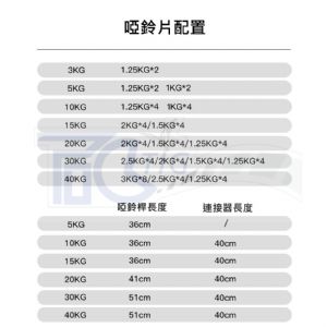 30KG-40KGPVC啞鈴(全黑)