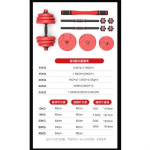 20KG-40KG包膠啞鈴(全紅)