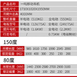 TIG 啟思工業 全自動堆高機 半電動升降機 堆高機/搬運車 堆高機 升降台車 拖板車 全自動拖板車